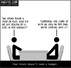 Post image for Entrepreneur’s Secret Weapon 1