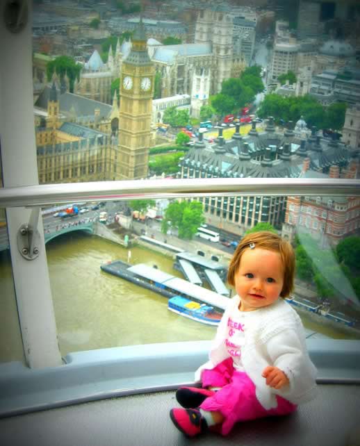 Travel blog photo London eye memories of london